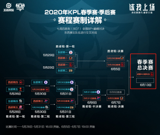 情绪化追牌 情绪化追牌