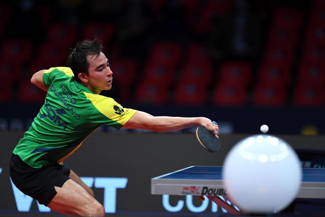 回报循环 回报循环