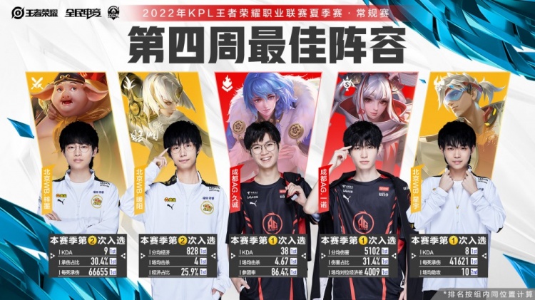 耐心